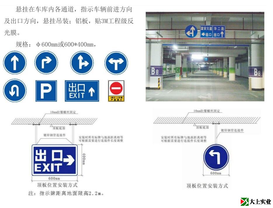 交通標(biāo)識牌