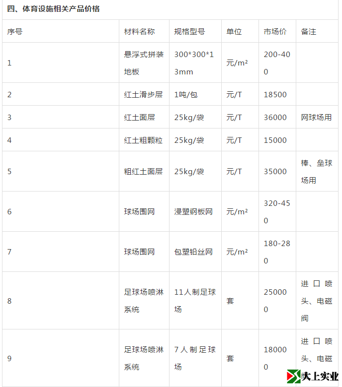 體育設施相關產(chǎn)品價格