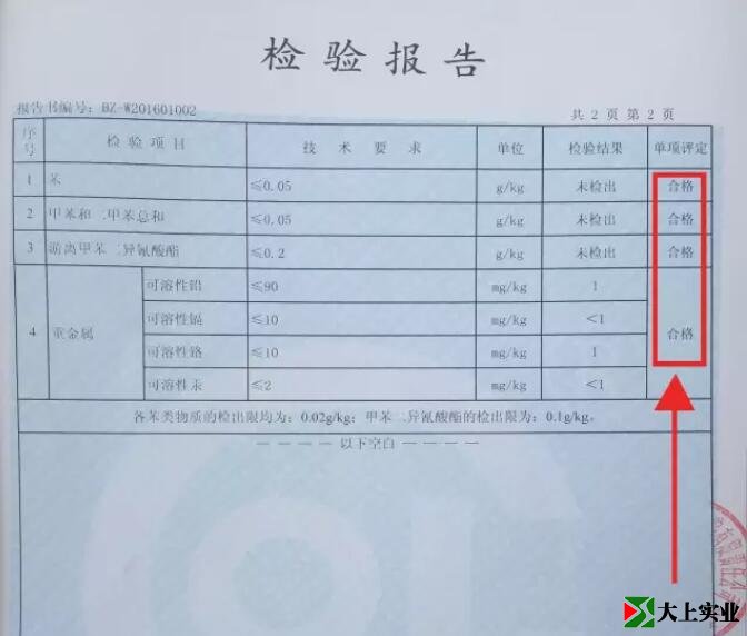塑膠跑道檢測報(bào)告